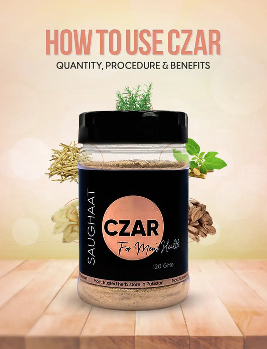 How to use Czar