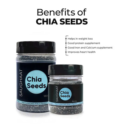 Benefits of Chia Seeds